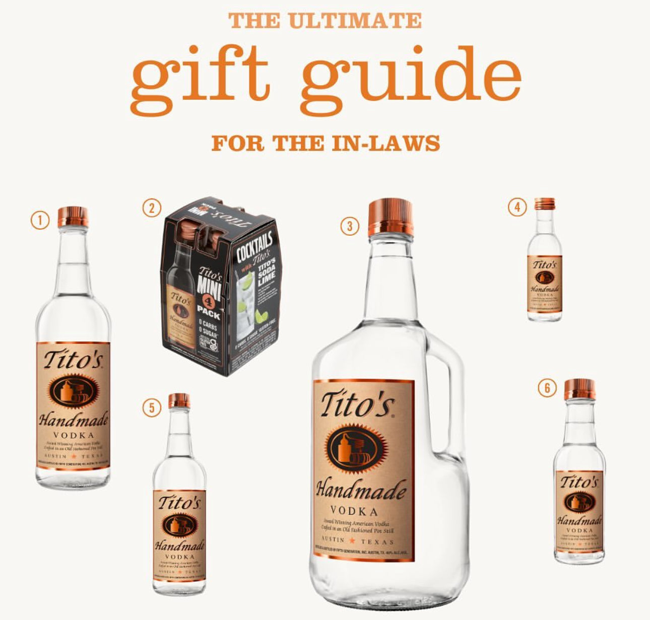  What Makes Tito’s Vodka So Special Dive into America’s Favorite Spirit