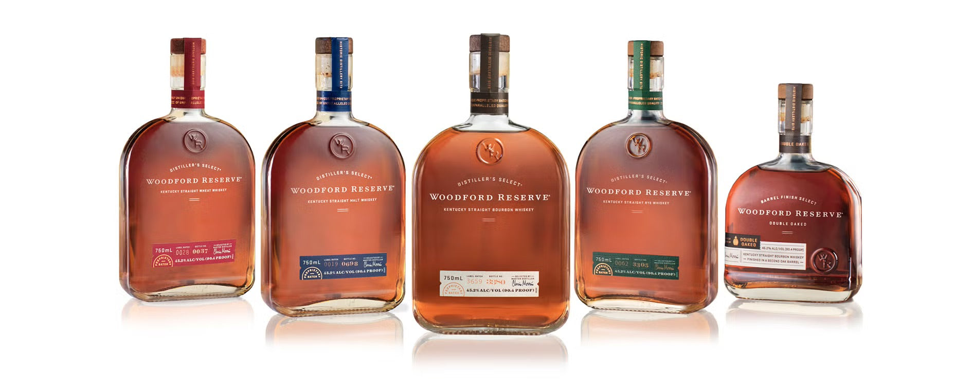 Discovering the Unique Charm of Woodford Reserve: A Symphony of Flavors?